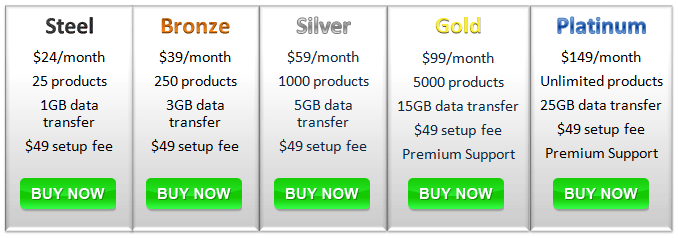 DNN shopping cart hosting
